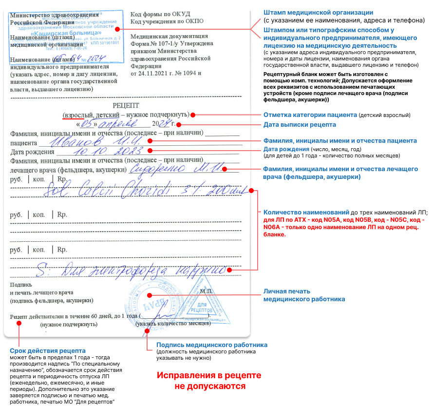 Требованиями к фотографии рецепта